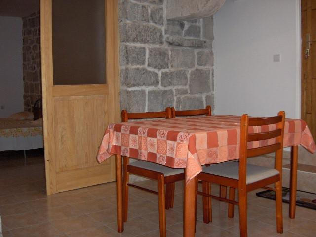 Croatia-Apartment-Split-Private accommodation